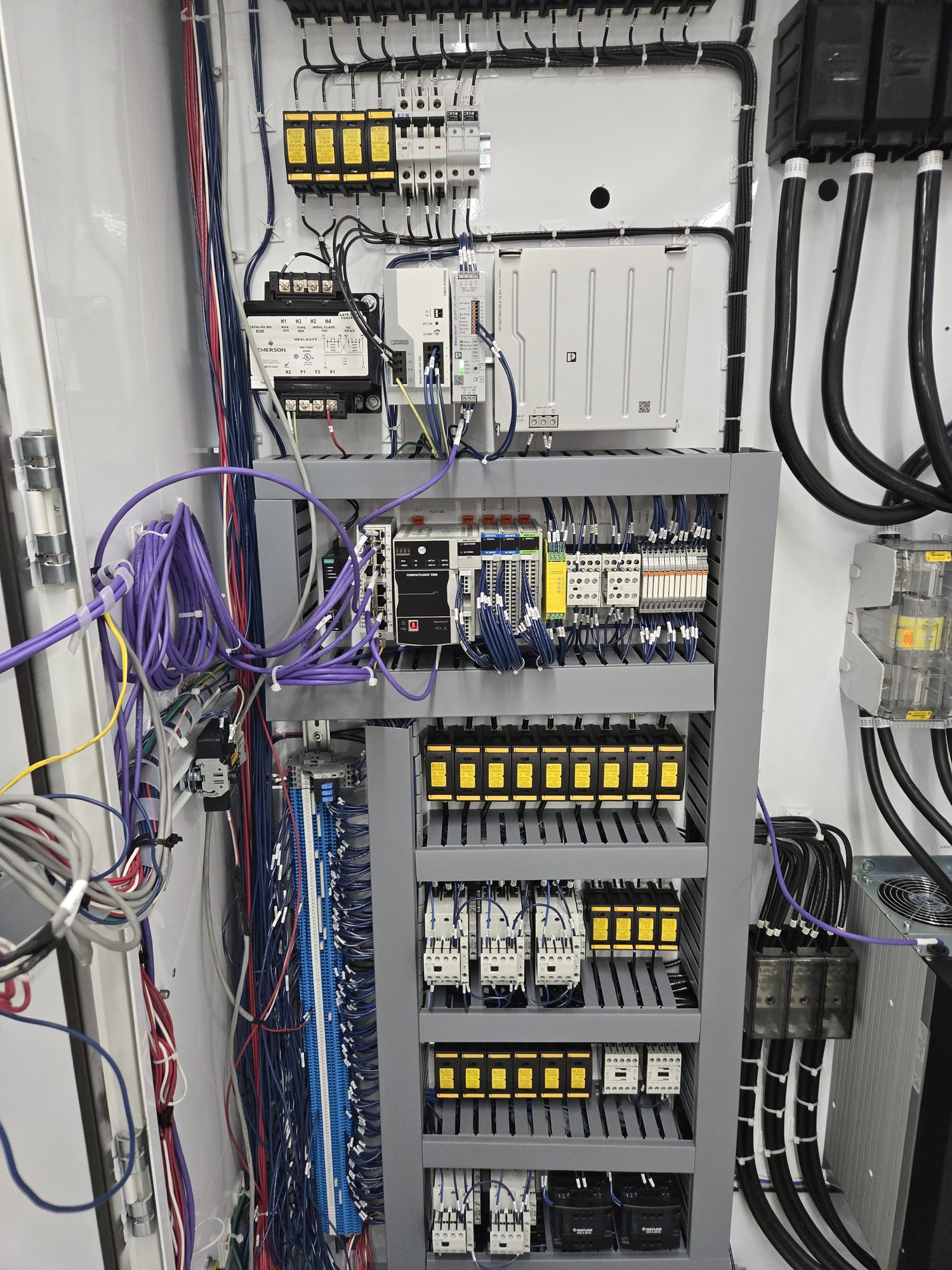 Control panel and wiring
